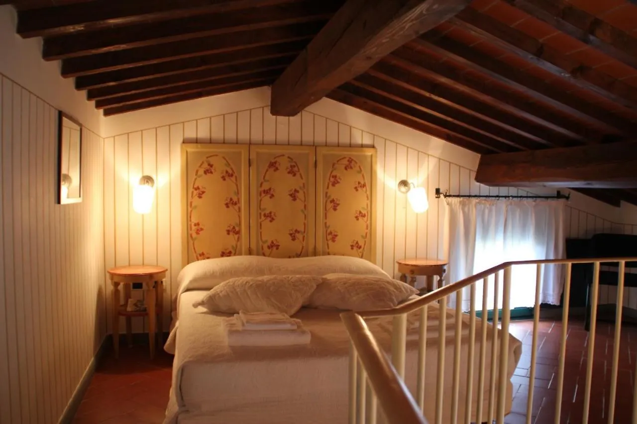 Tenuta I Massini Empoli Country house