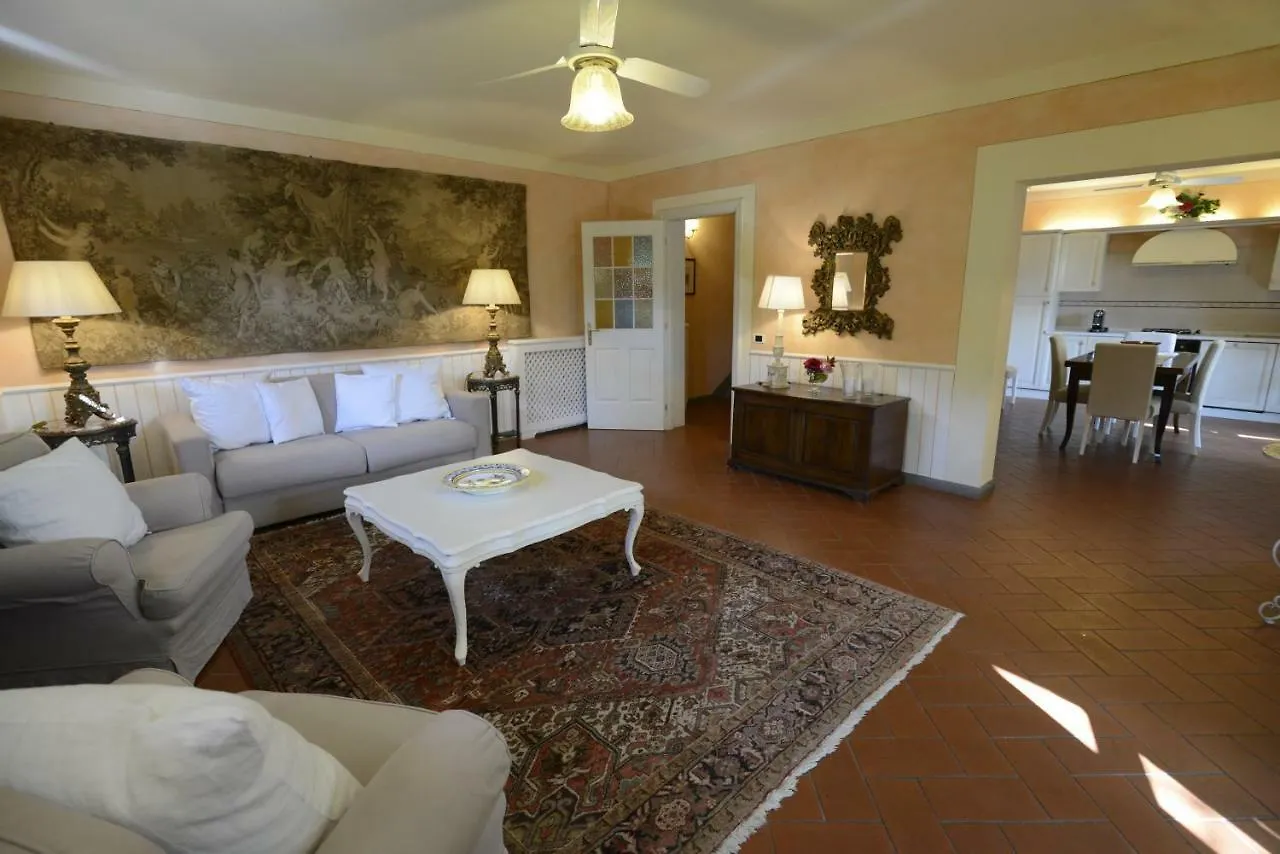 Tenuta I Massini Empoli
