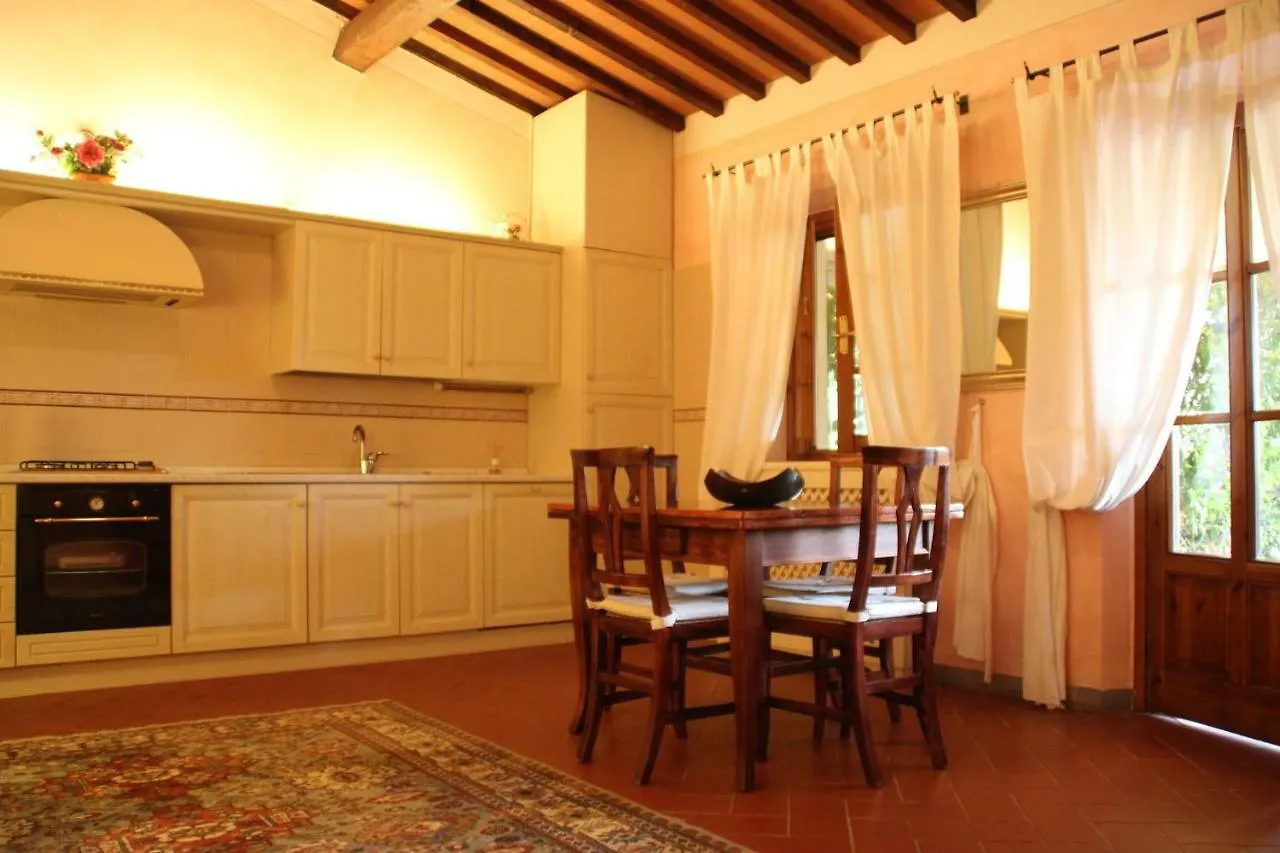 Country house Tenuta I Massini Empoli Italy