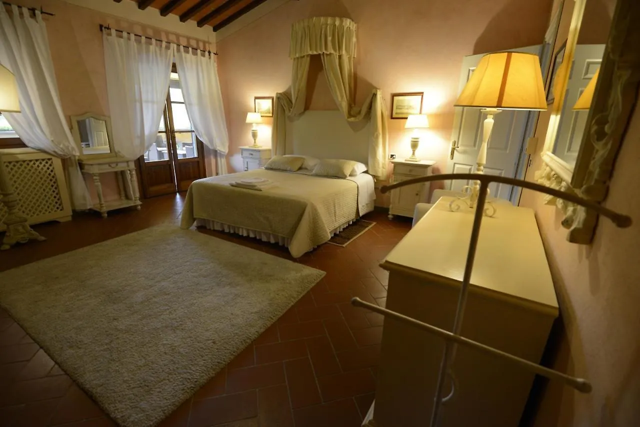 Tenuta I Massini Empoli