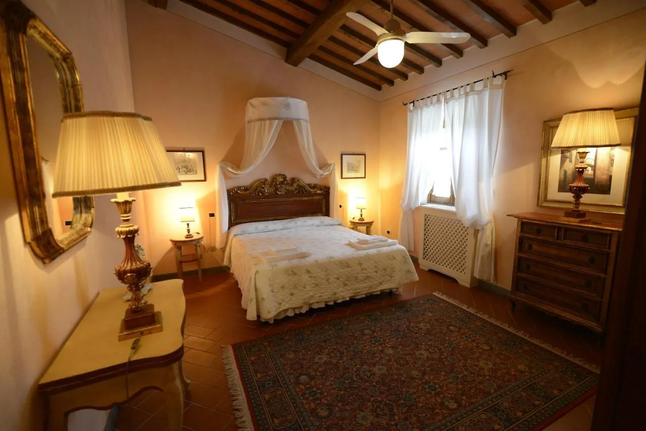 Tenuta I Massini Empoli Country house
