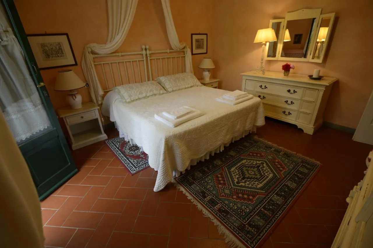 Tenuta I Massini Empoli 0*,