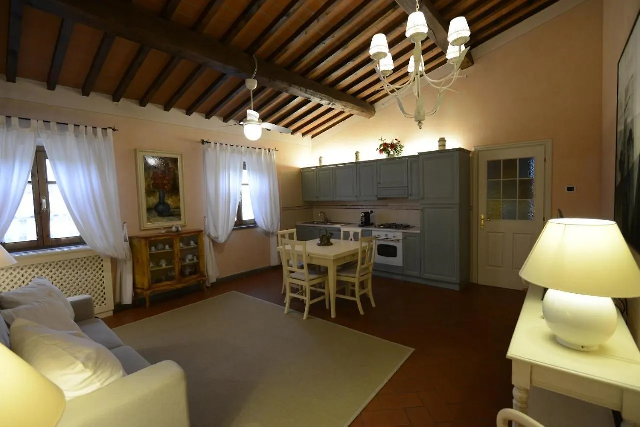 Tenuta I Massini Empoli 0*,  Italy
