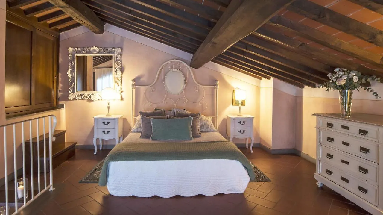Tenuta I Massini Empoli
