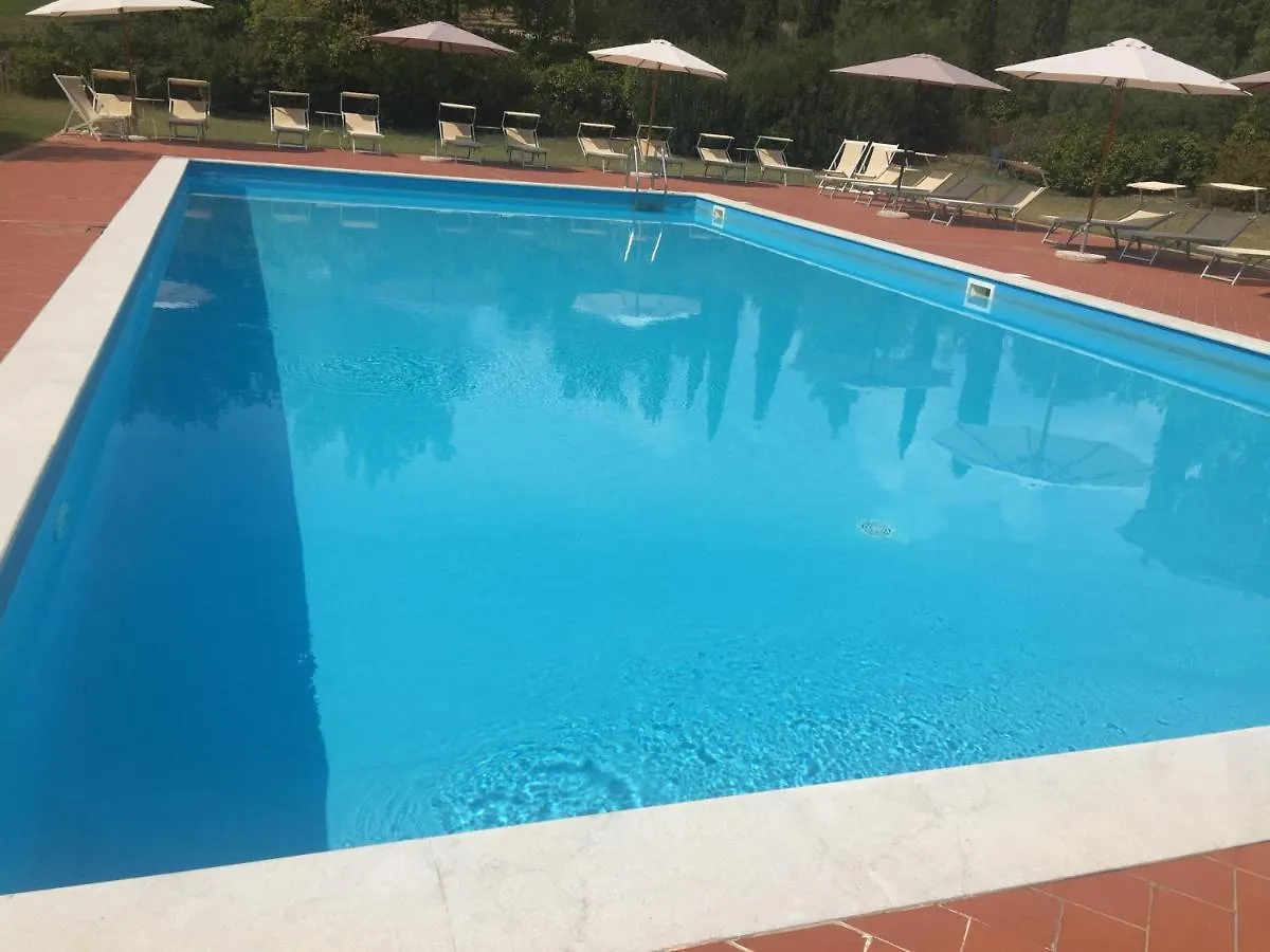 Tenuta I Massini Empoli