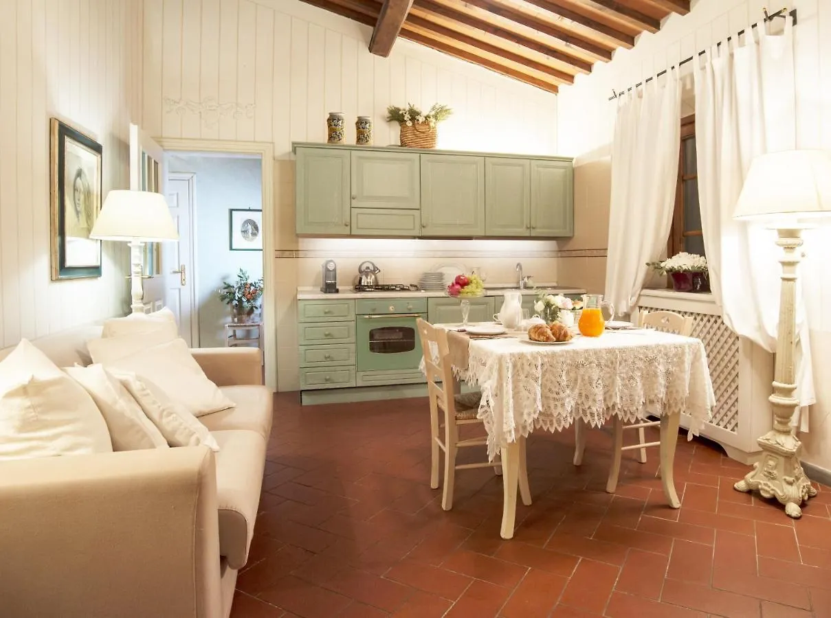 Tenuta I Massini Empoli Country house