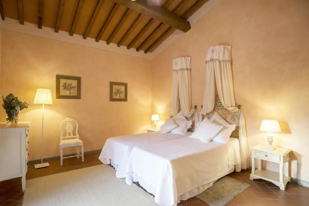 Tenuta I Massini Empoli