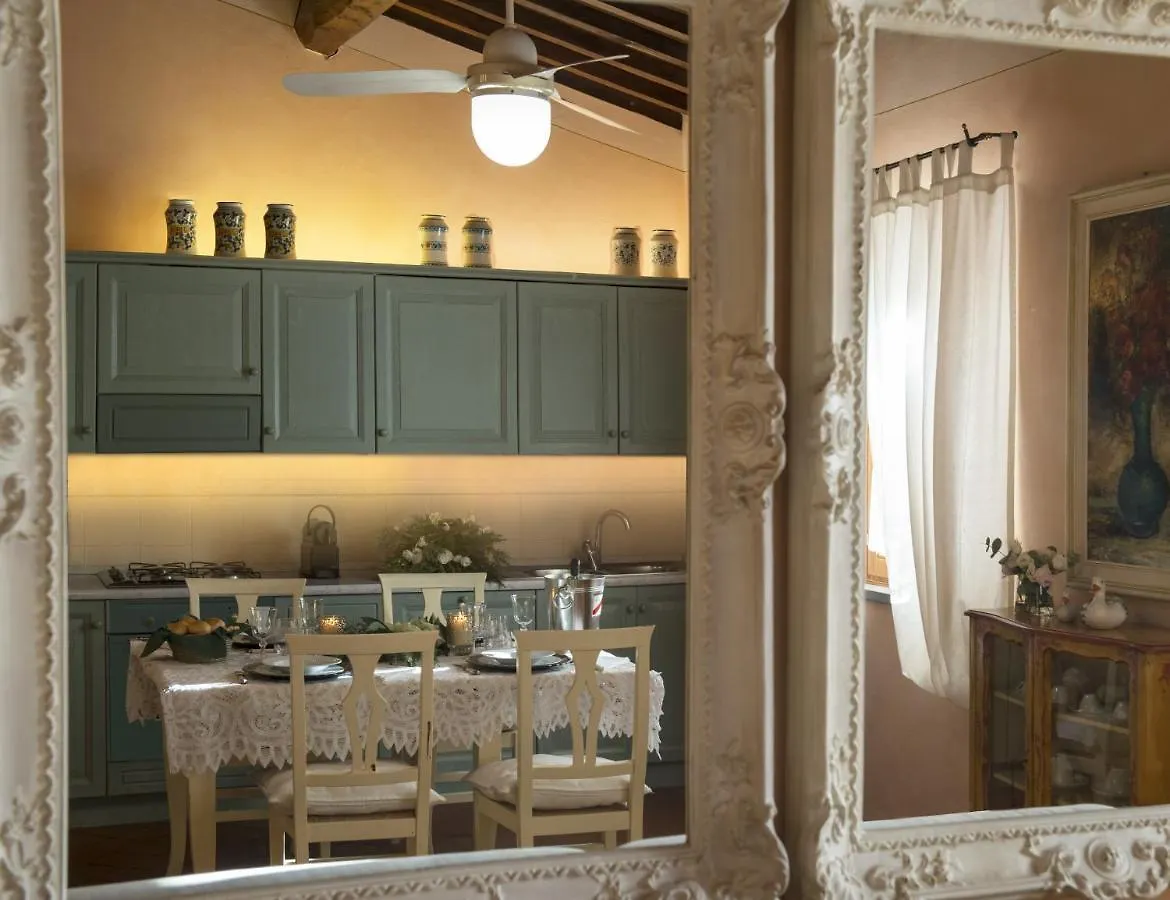 Tenuta I Massini Empoli